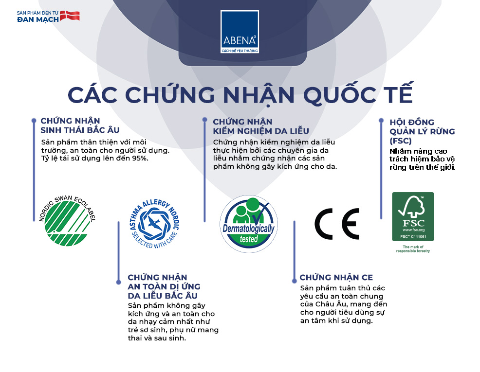 Tã Dán Người Lớn Abena Slip Premium M1 – Nhập khẩu Đan Mạch