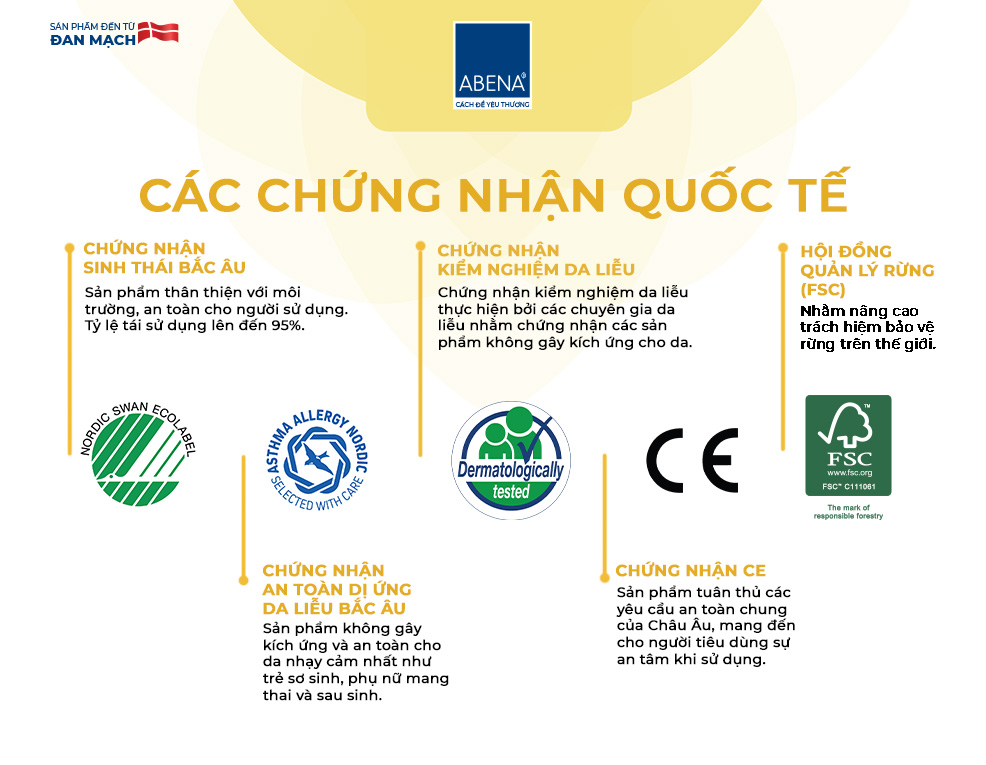 Tã Dán Người Lớn Abena Slip Premium S2 Ban Ngày – Nhập Khẩu Đan Mạch
